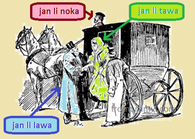 jan li: lawa, tawa, noka (from: rumvi.com)